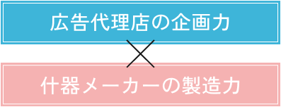 広告代理店の企画力×什器メーカーの製造力